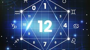 12:12 на часах